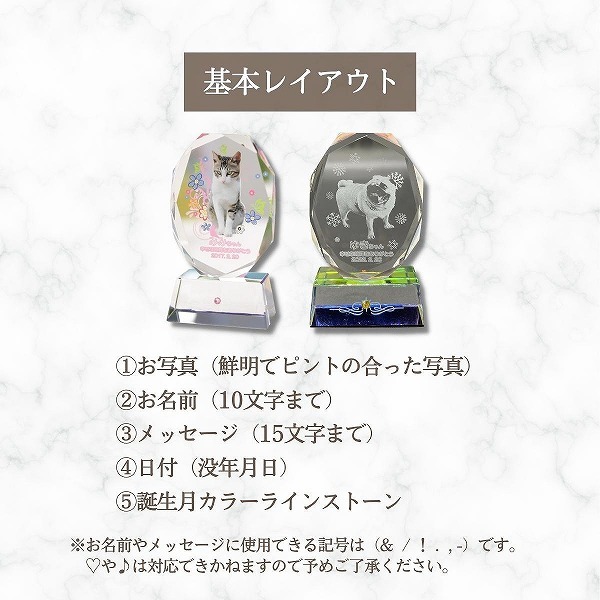 基本のレイアウトはこちら