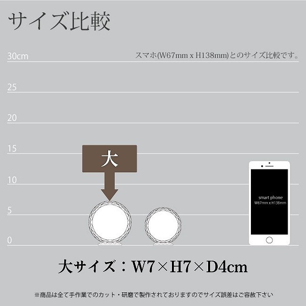 サイズ一覧