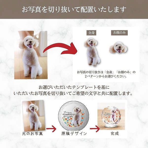 あの子の大切なお写真から作成いたします。