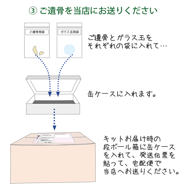 ご遺骨をガラス玉に入れてみます